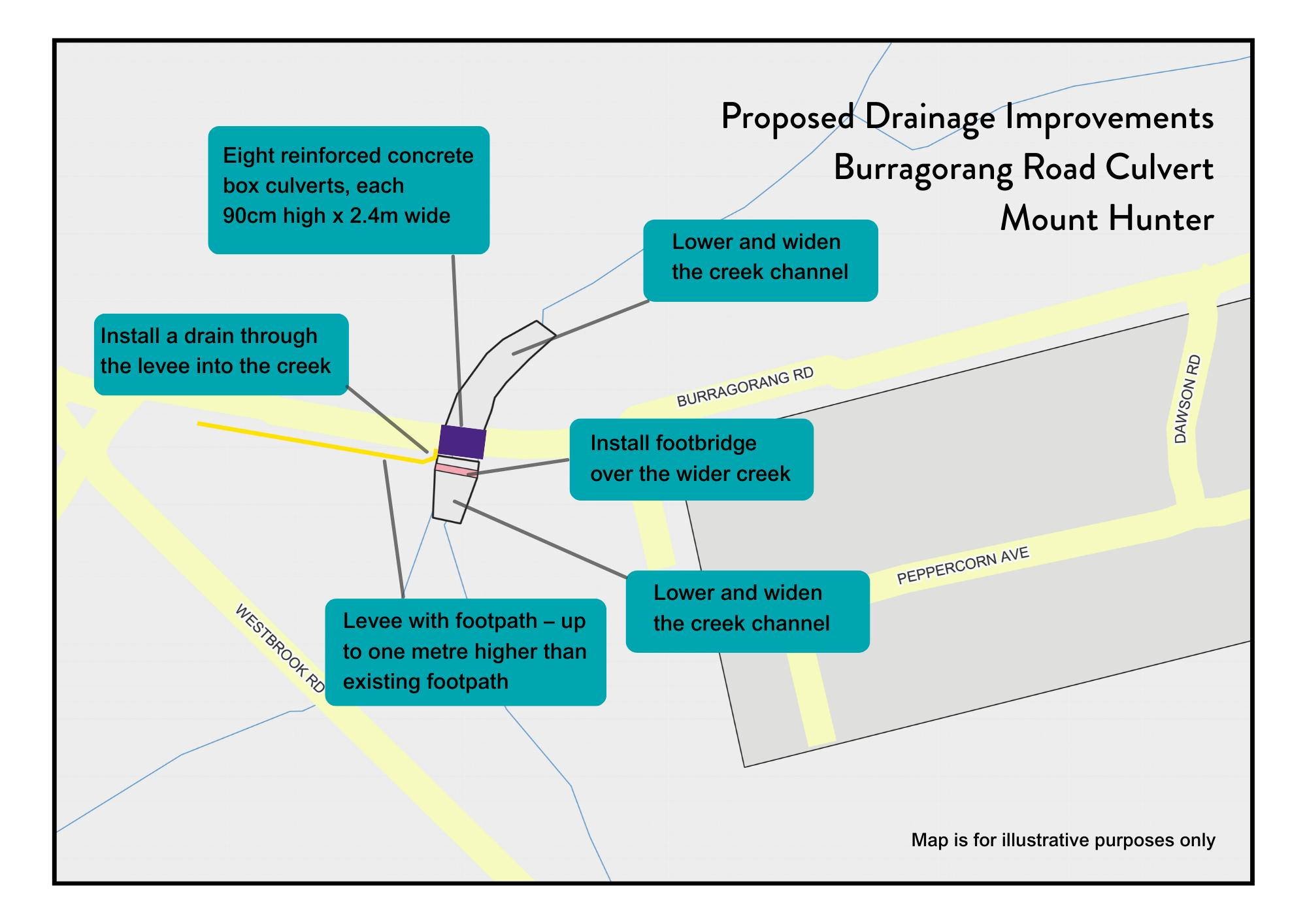 Burragorang Road Culvert Diagram - Mount Hunter.png