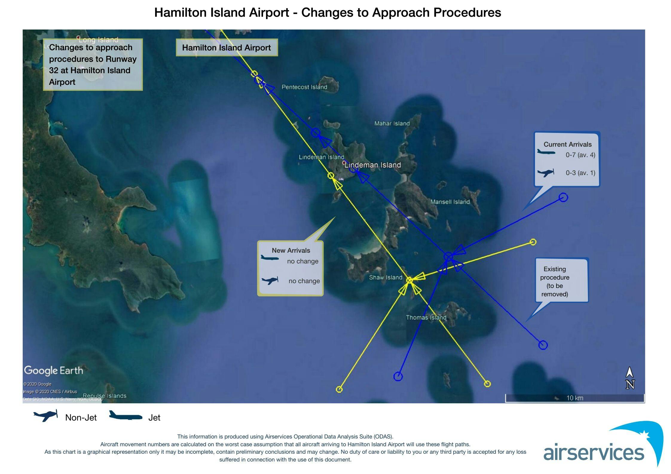 Approach to Runway 32