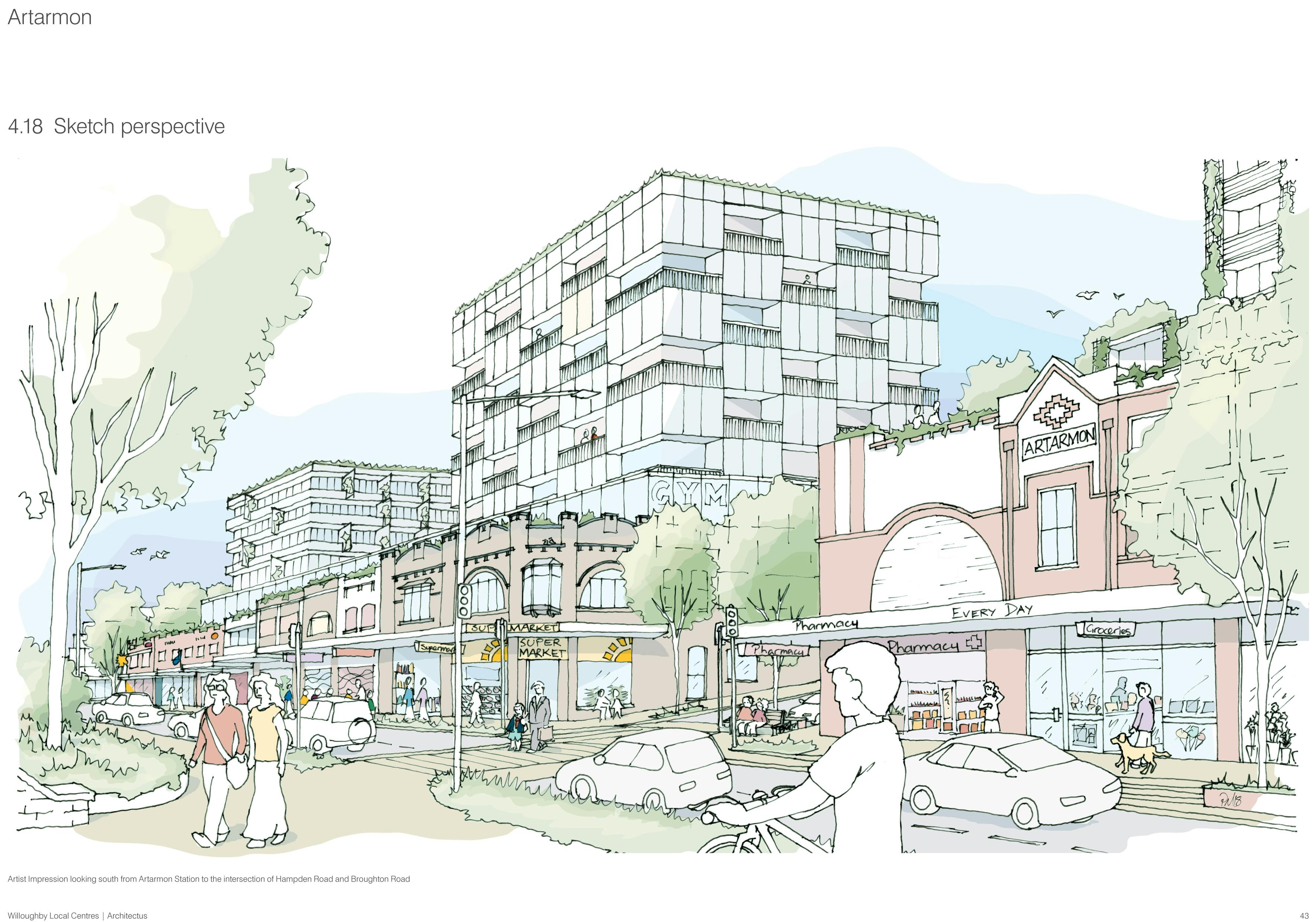 Artarmon Sketch Perspective