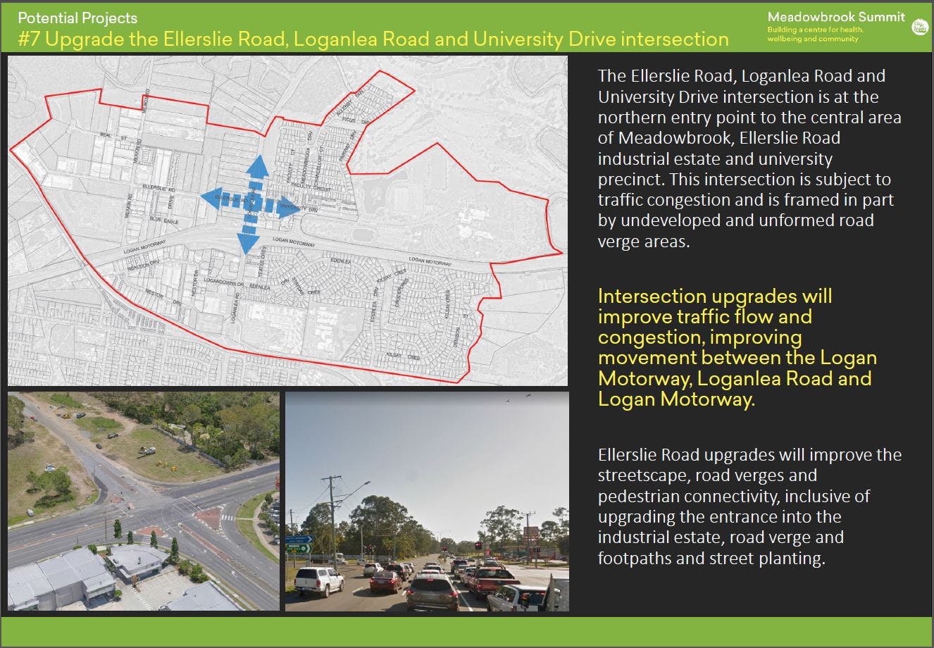 7. Upgrade the Ellerslie Rd, Loganlea Rd and University Dr intersection