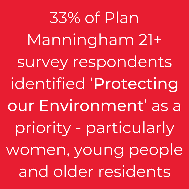 What The Data Was Telling Us | Health And Wellbeing Strategy 2021-2025 ...