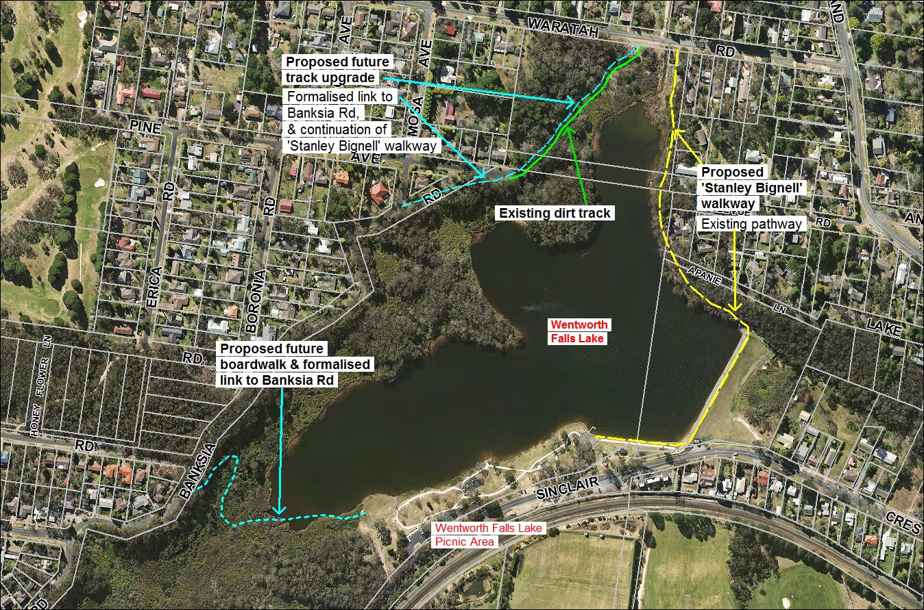 Wwf Lake Stanley Bignell Track Proposal