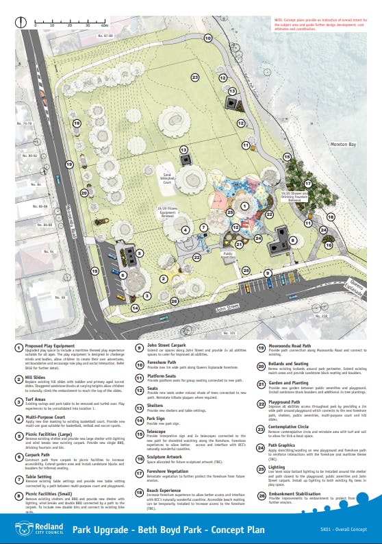 Beth Boyd Park Concept Plans1.PNG