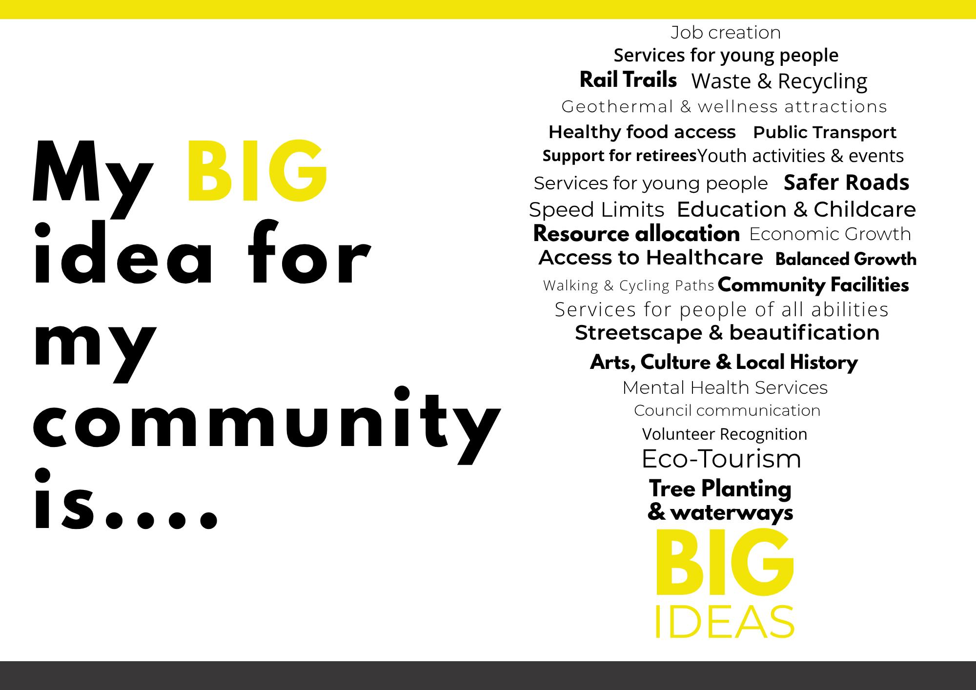 What we heard graphics A4 (1).png