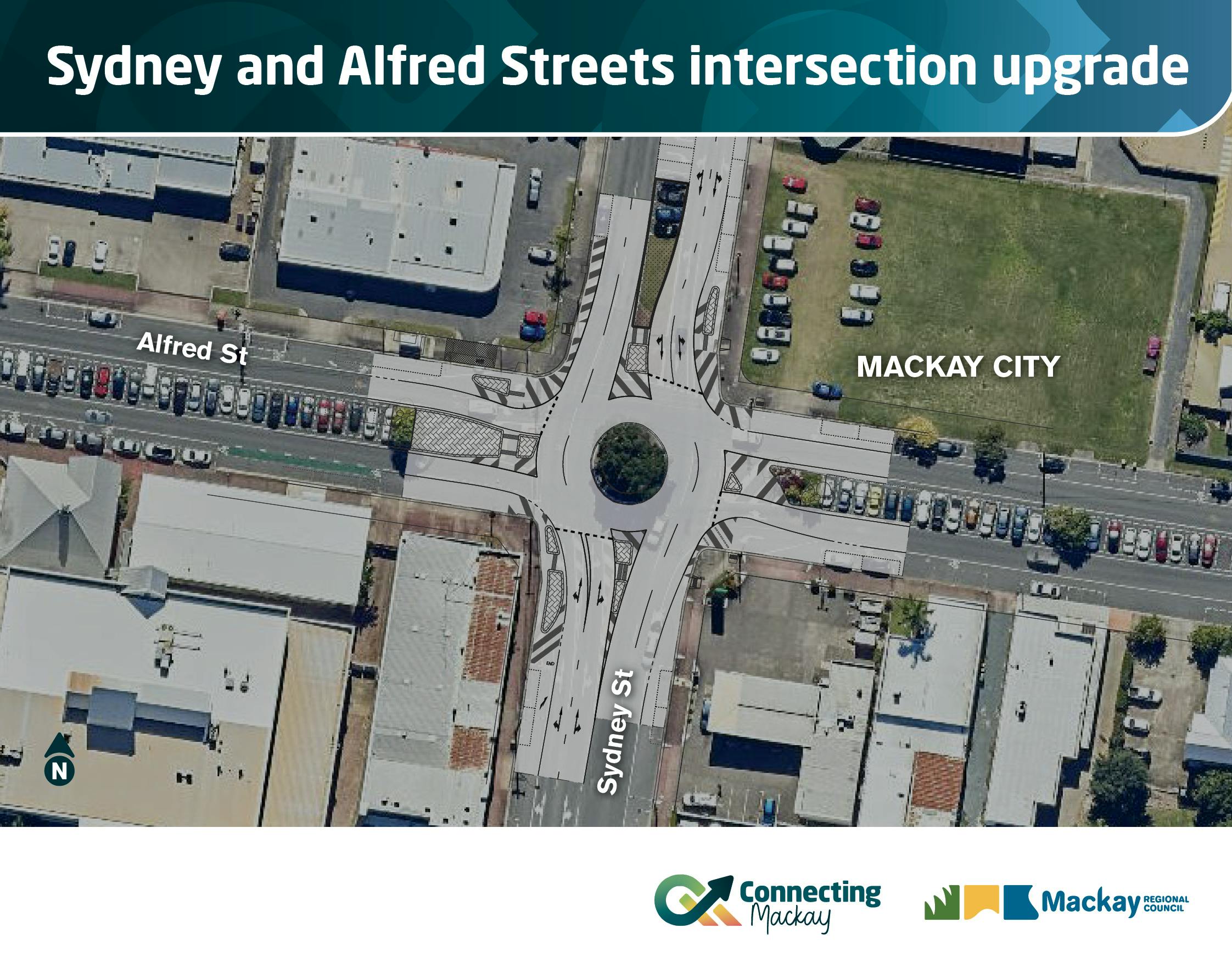 Sydney Alfred St intersection.jpg