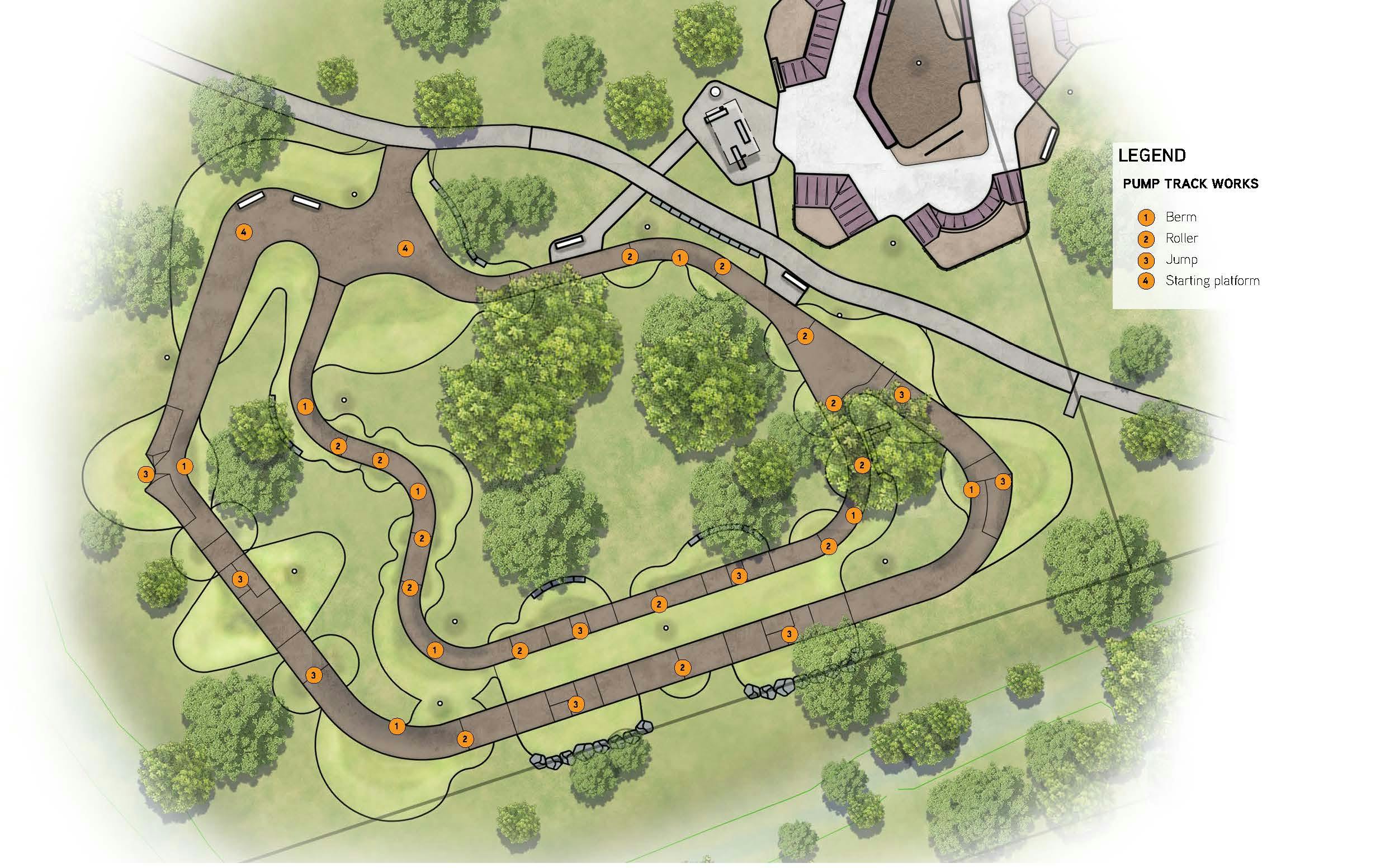 Final concept design BMX track 