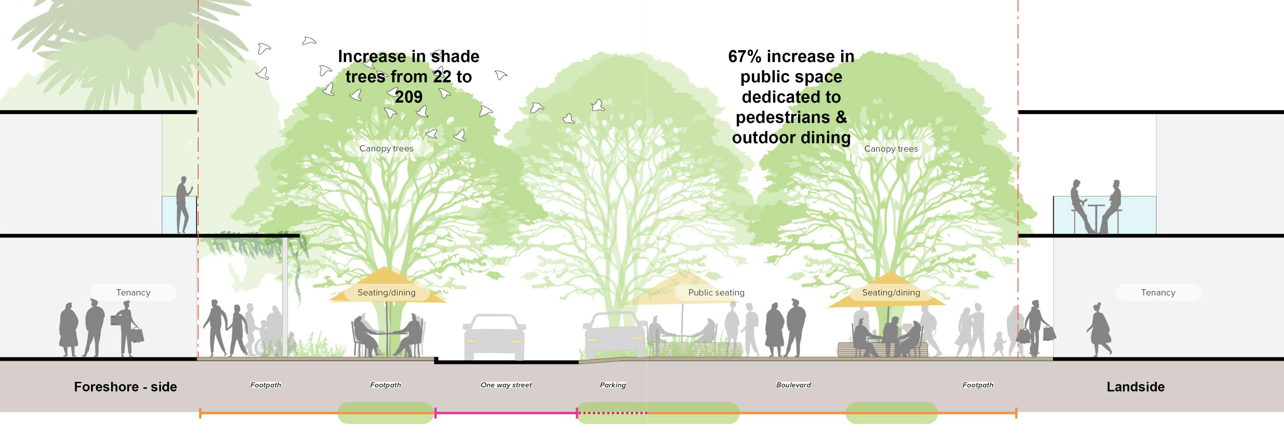 Main St cross section.jpg