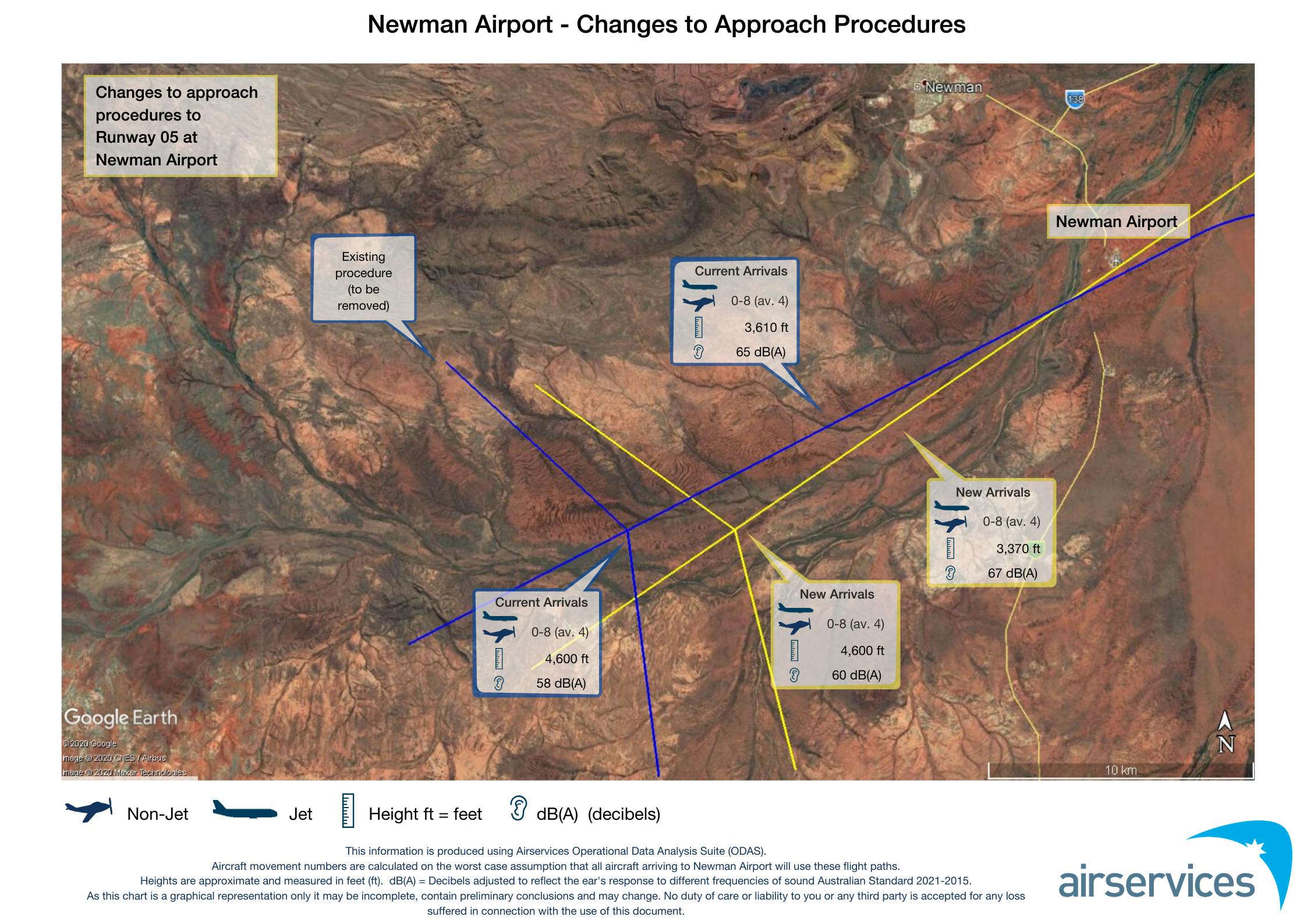 Newman Airport Changes to Approach Procedures (March 2020)