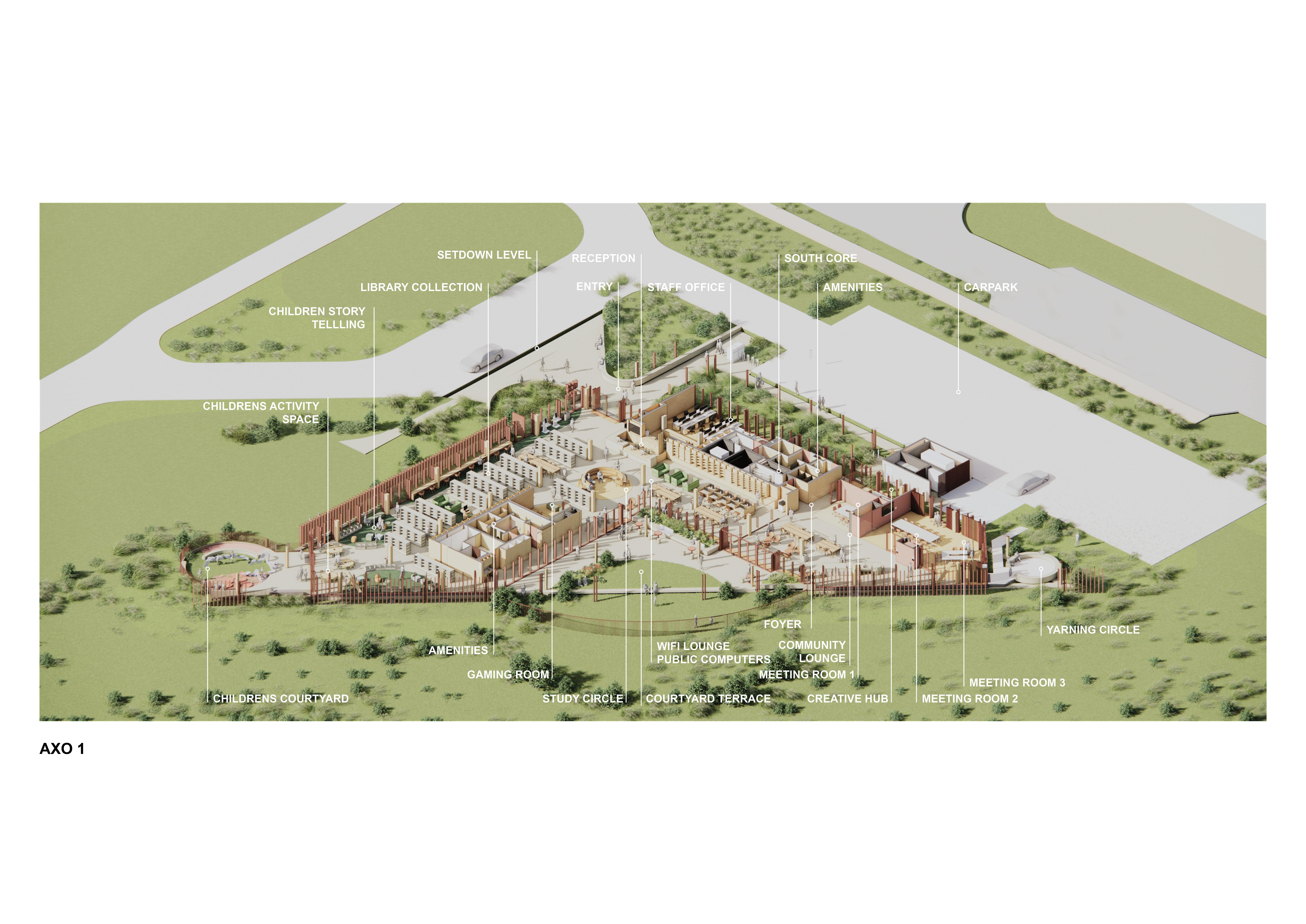 Hub Layout