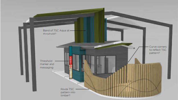 Proposed design concept of new weighbridge office - DRAFT