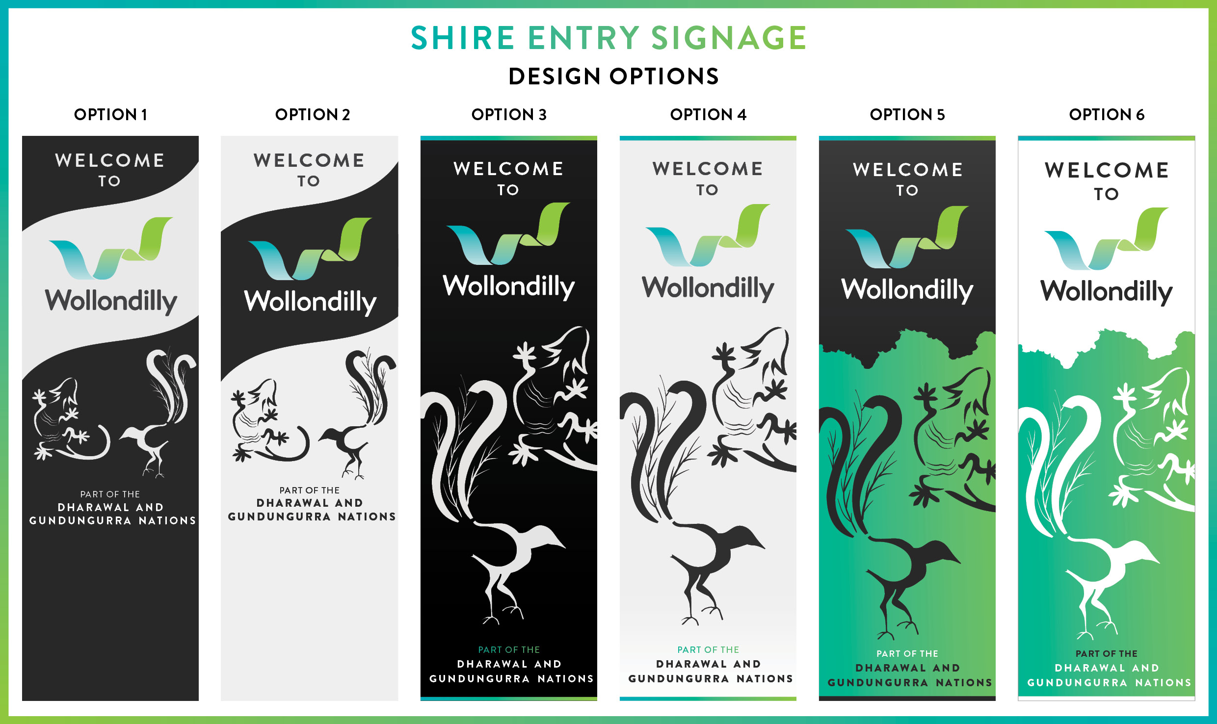 Signage Gallery | New Signage For Wollondilly | Your Say Wollondilly