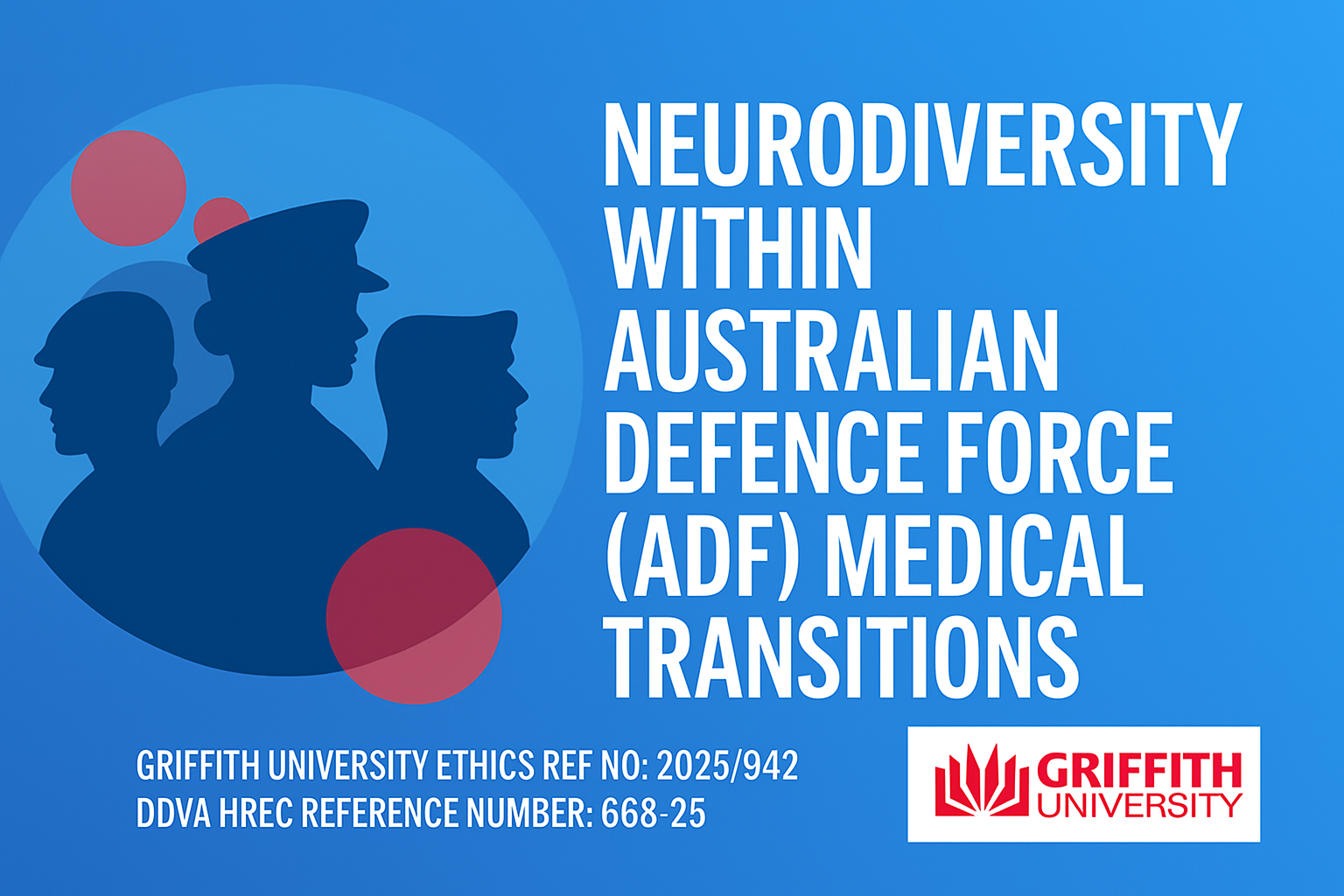 Neurodiversity within Australian Defence Force (ADF) Medical Transitions research project title slide