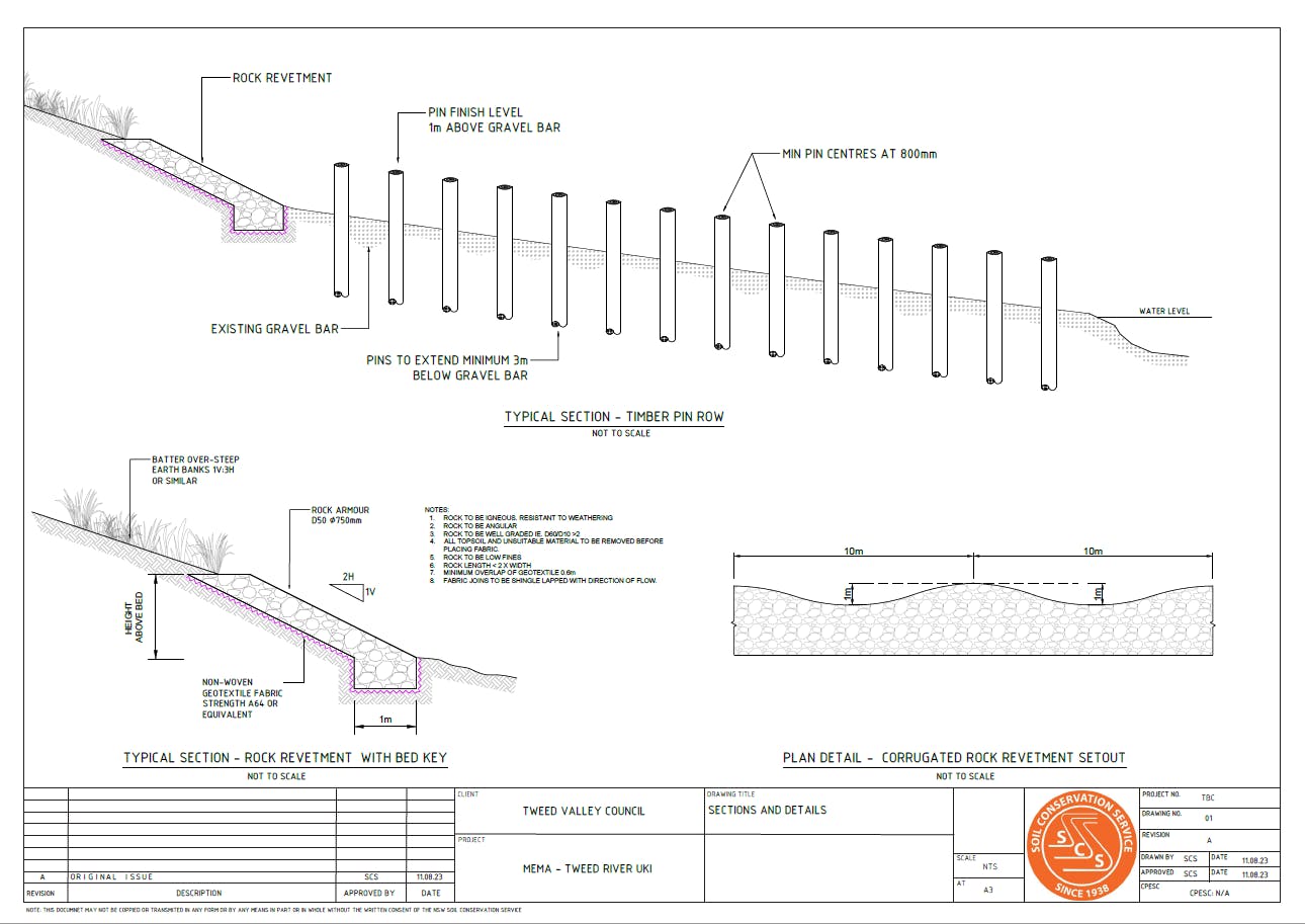 Design Drawing of Tweed River Restorations - Image 3.PNG