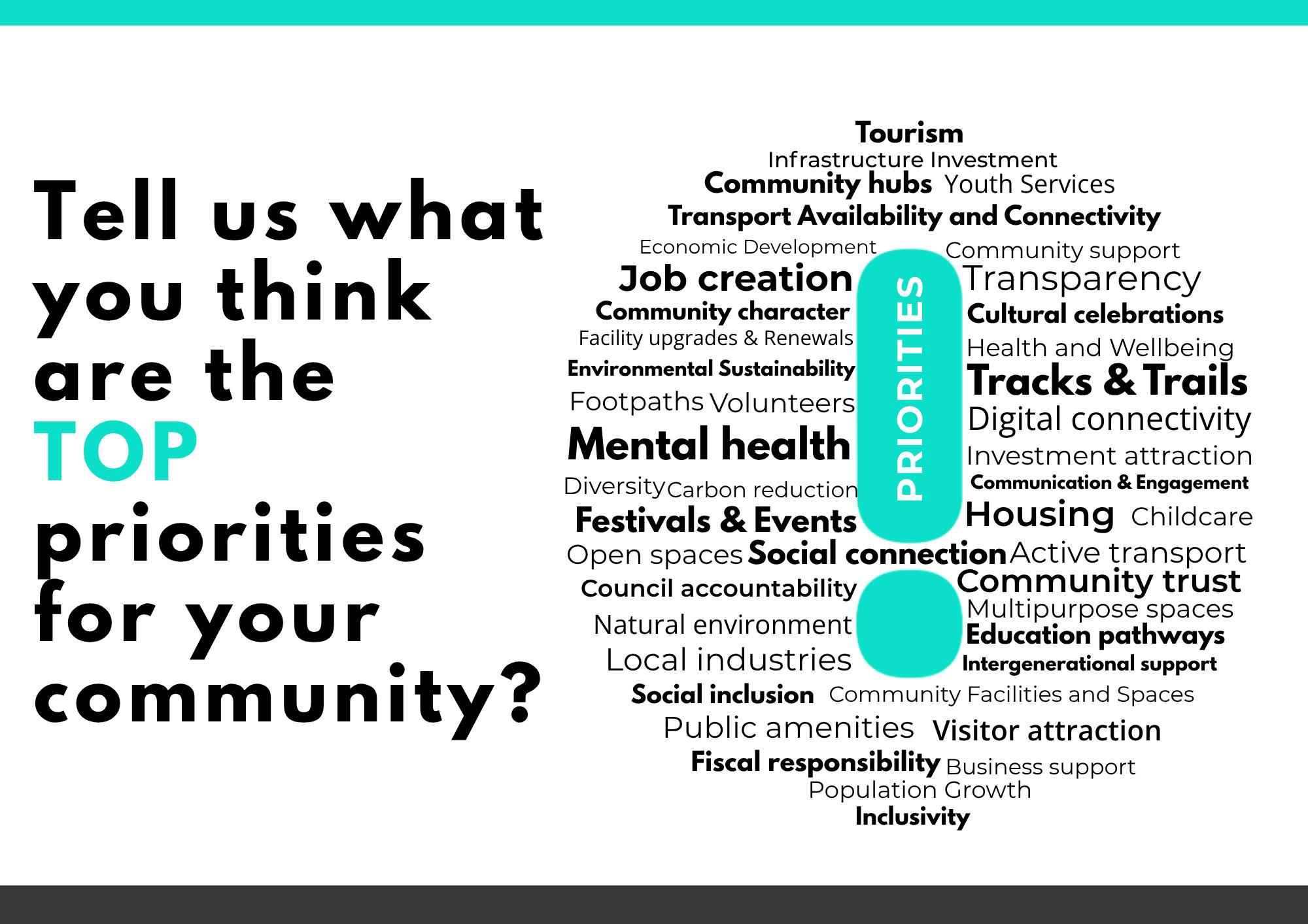 What we heard graphics A4 (2).png