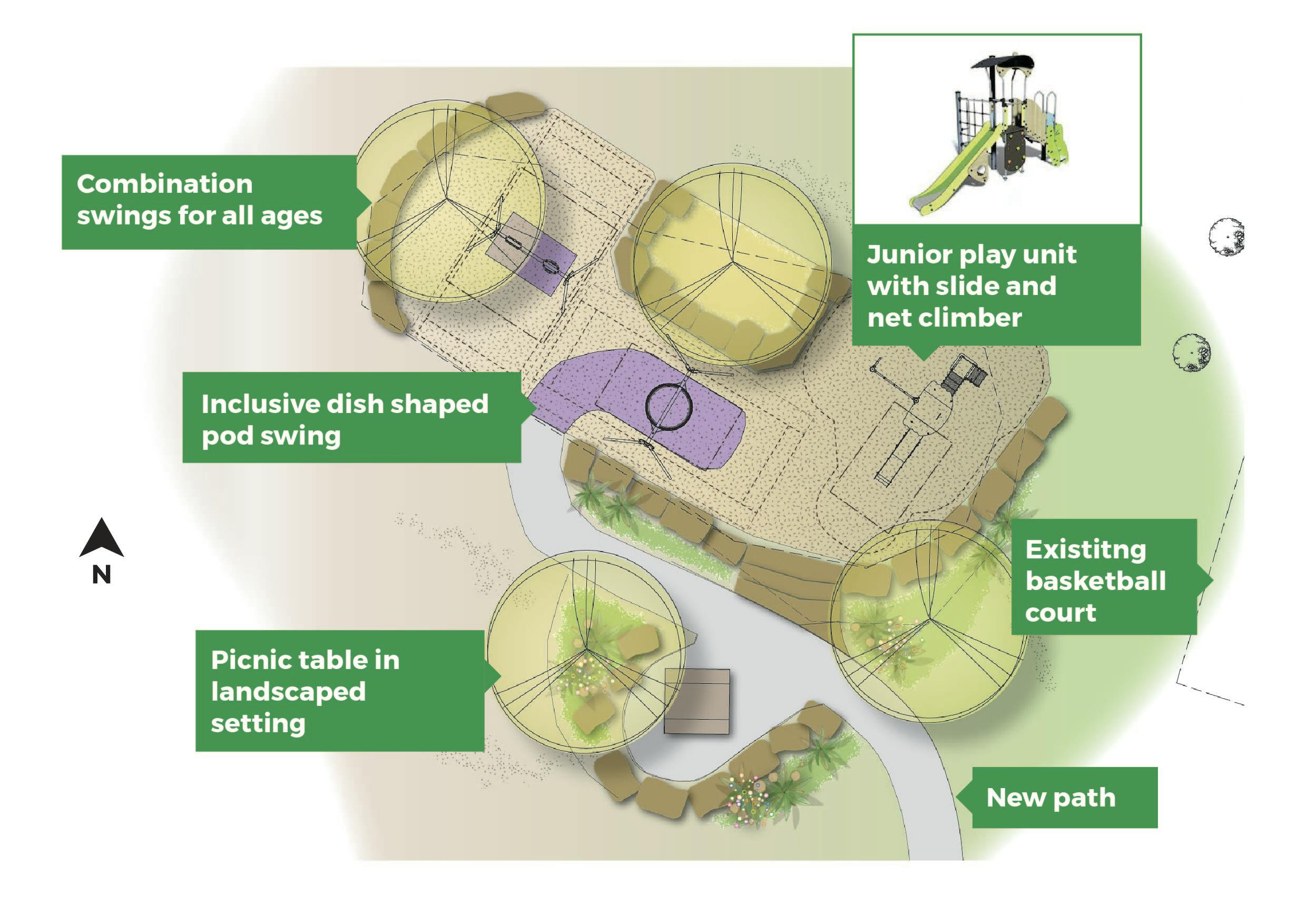 Dudley Reserve upgrade concept plan