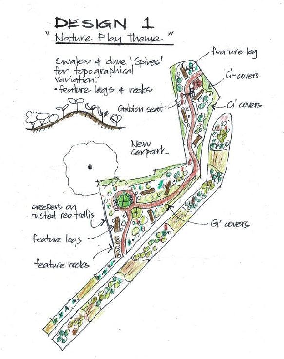 Design One - Nature Play