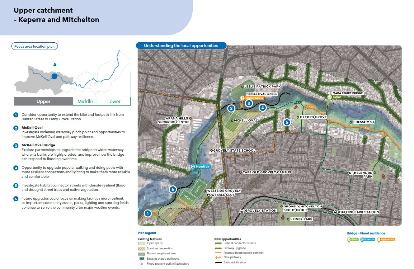 Upper Catchment - Keperra and Mitchelton opportunities.png