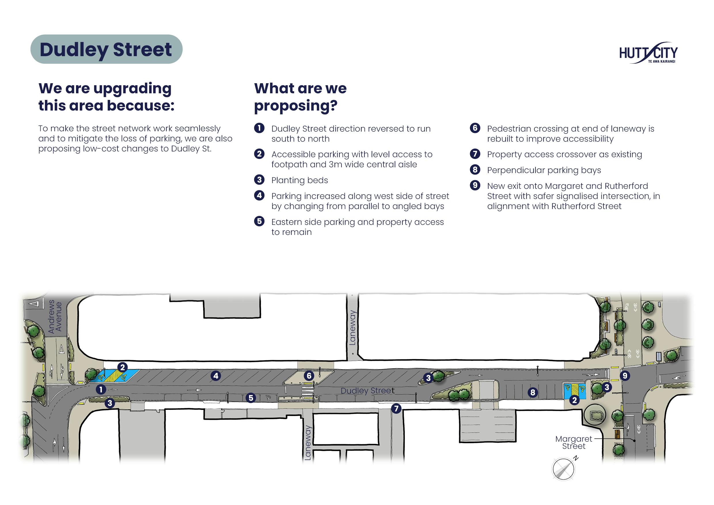 260315 Street Engagement Pack16.png