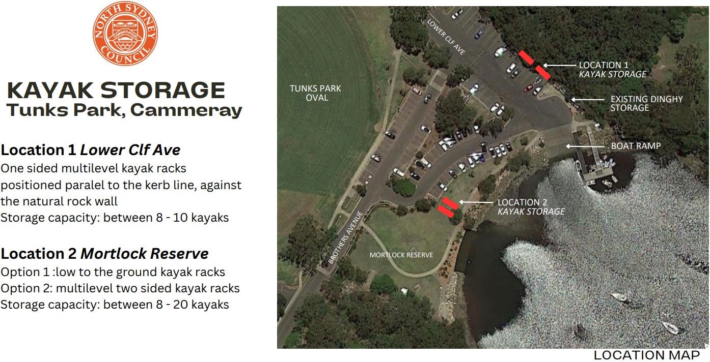 Kayak Storage Location.jpg