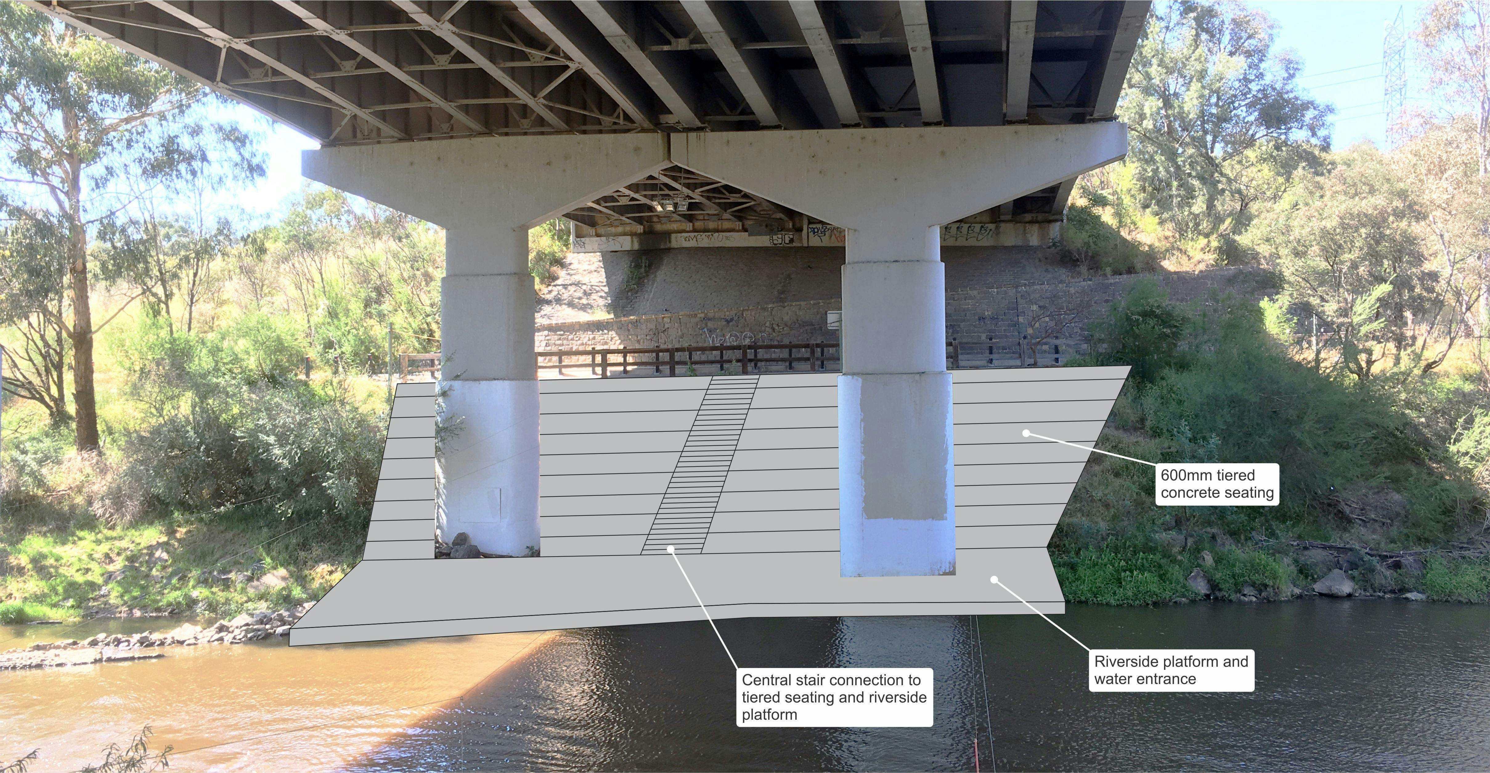 Under Bridge Concept 