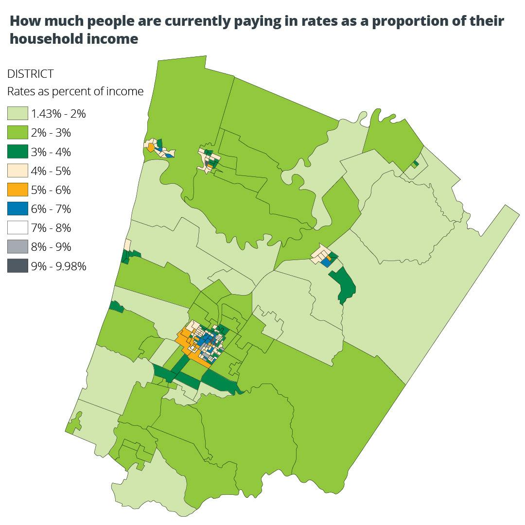 Rates paid in proportion of their income.jpg