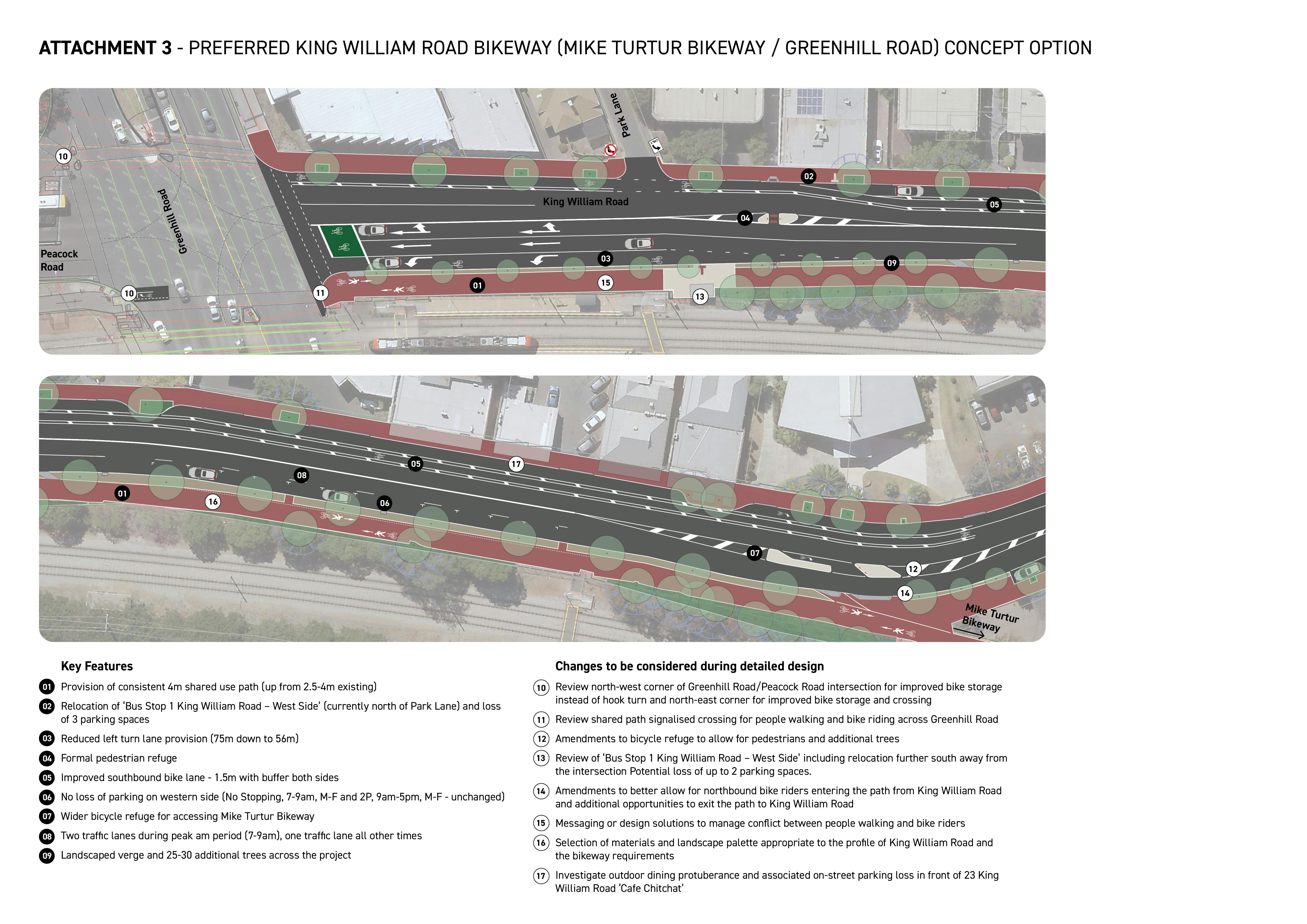 Option 2 - Off-Road Shared Path