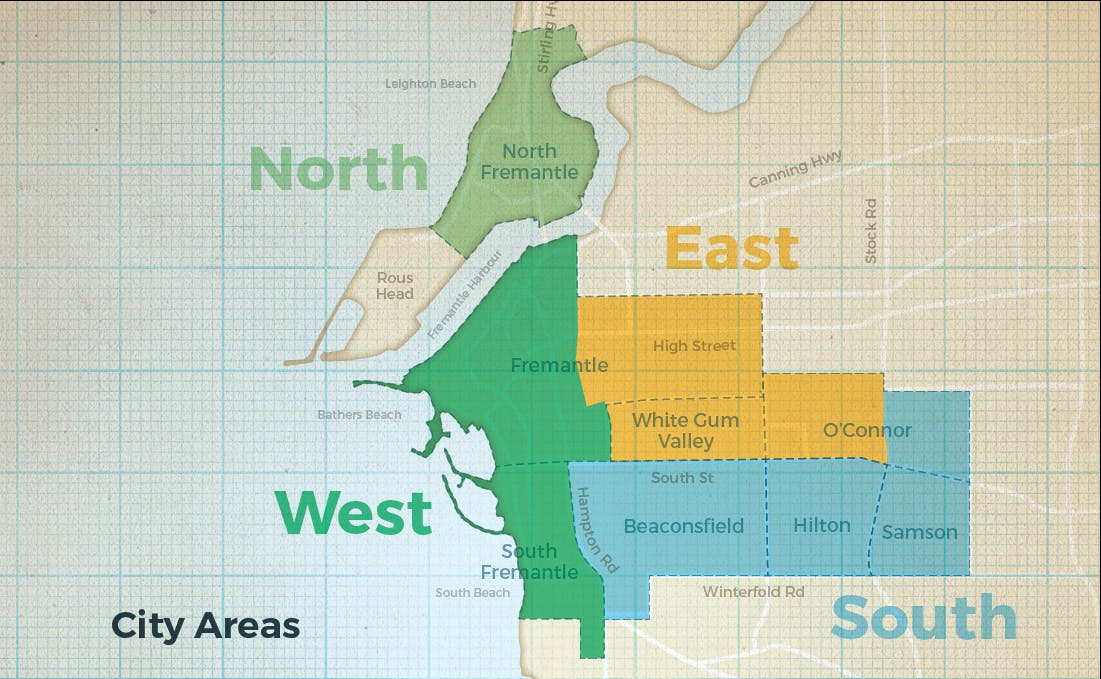 City Areas - Which Area Are You In?