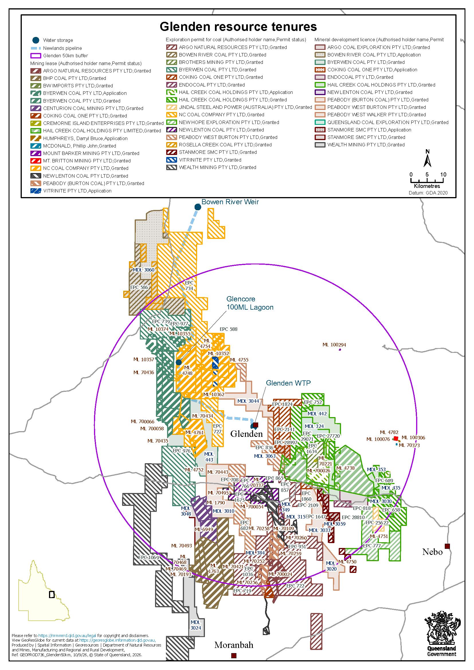 Resource companies around Glenden