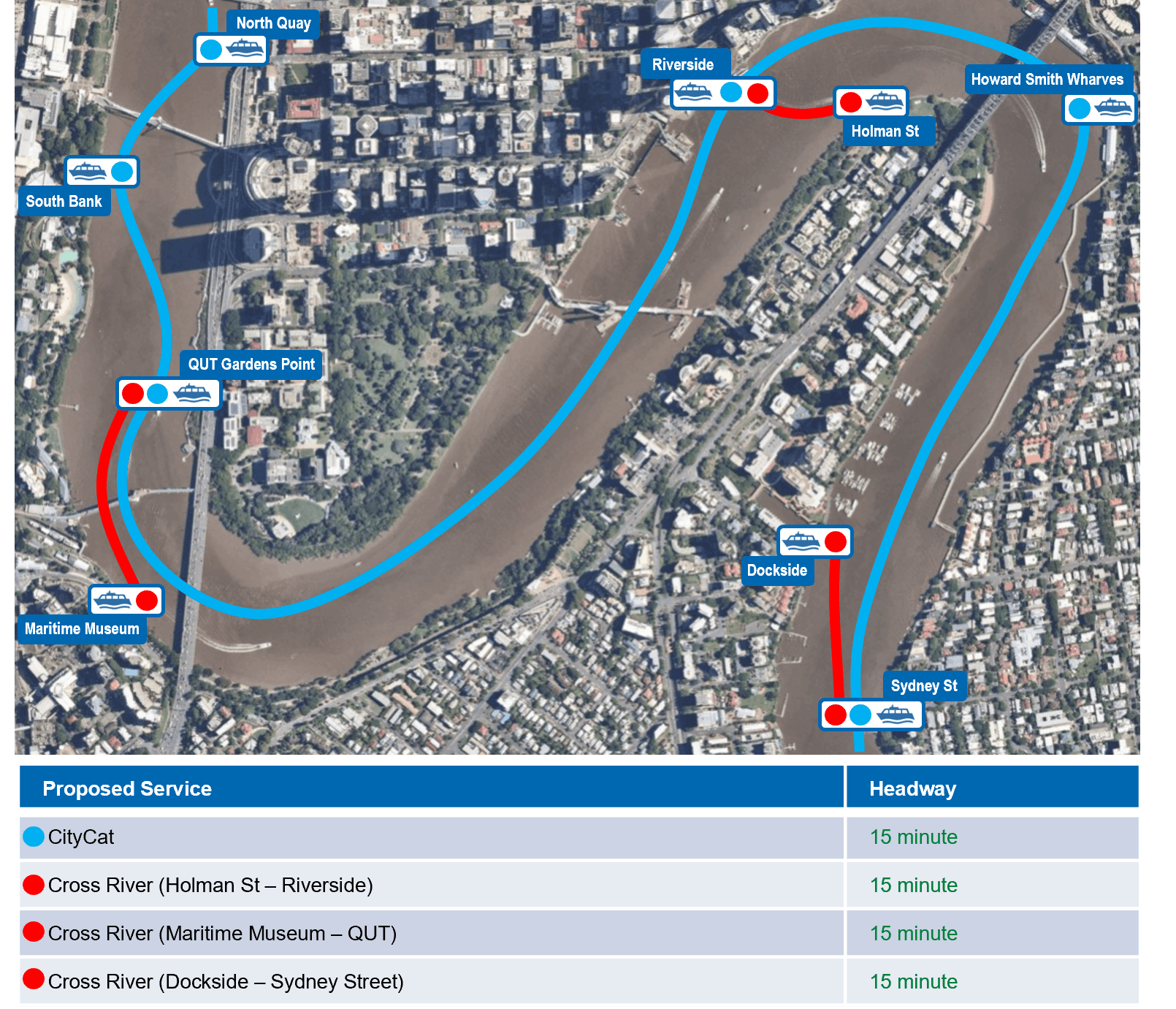 Proposed services.png