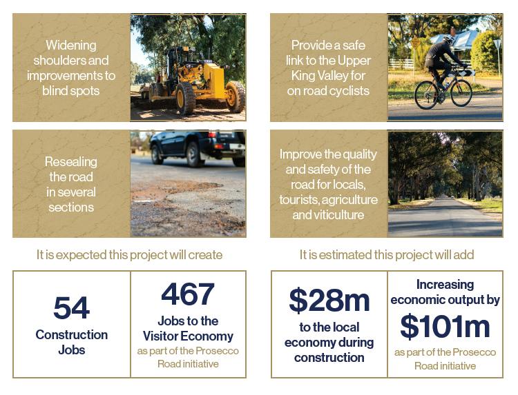 Wangaratta-Whitfield Road Key Facts