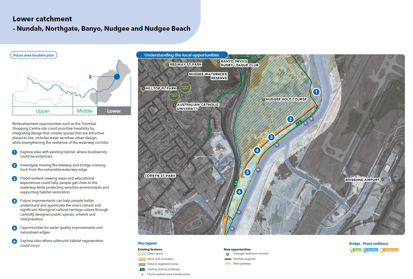 Lower catchment - Nundah Northgate Banyo Nudgee and Nudgee Beach opportunities.png