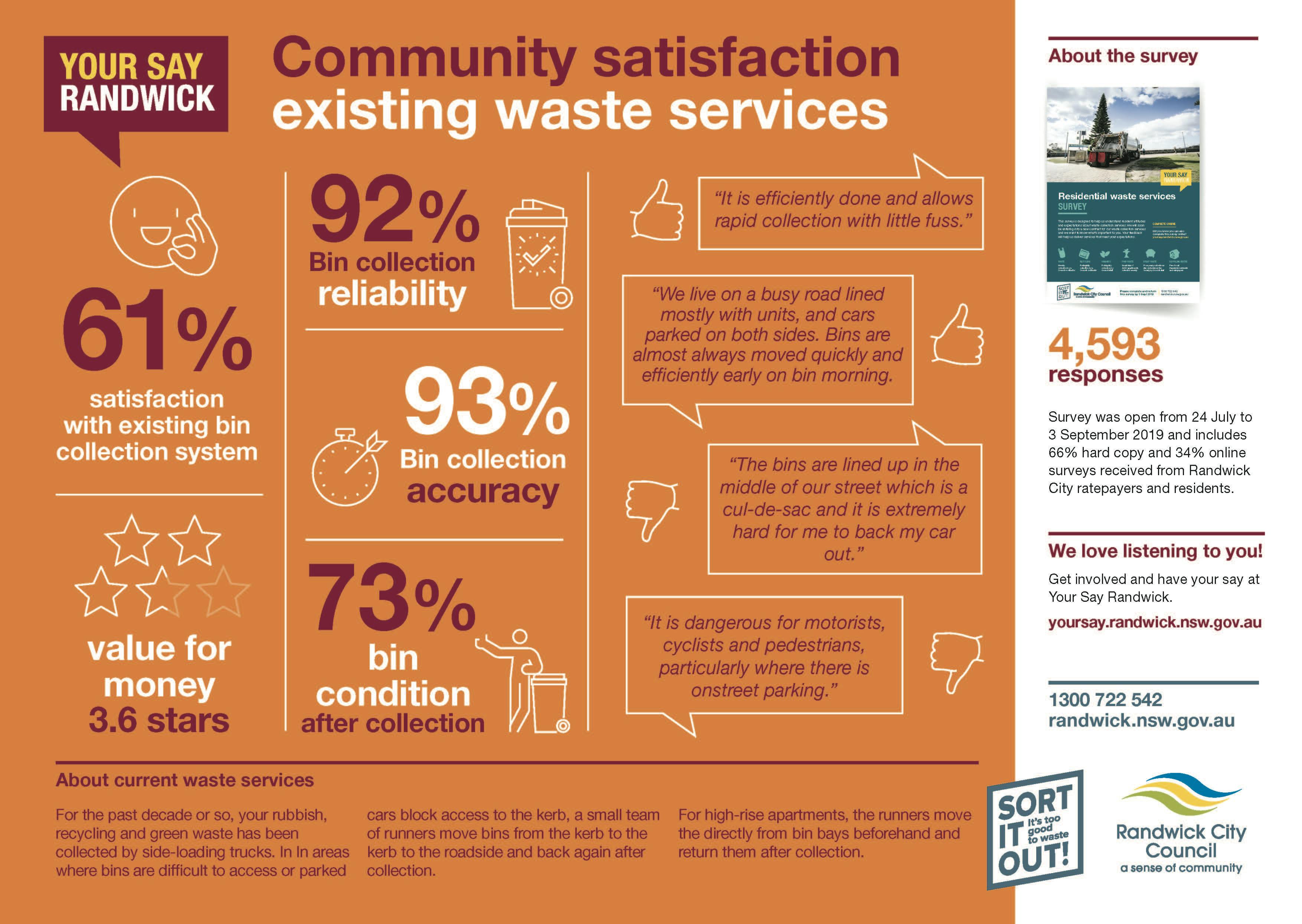 Waste Services consultation outcomes_Page 4