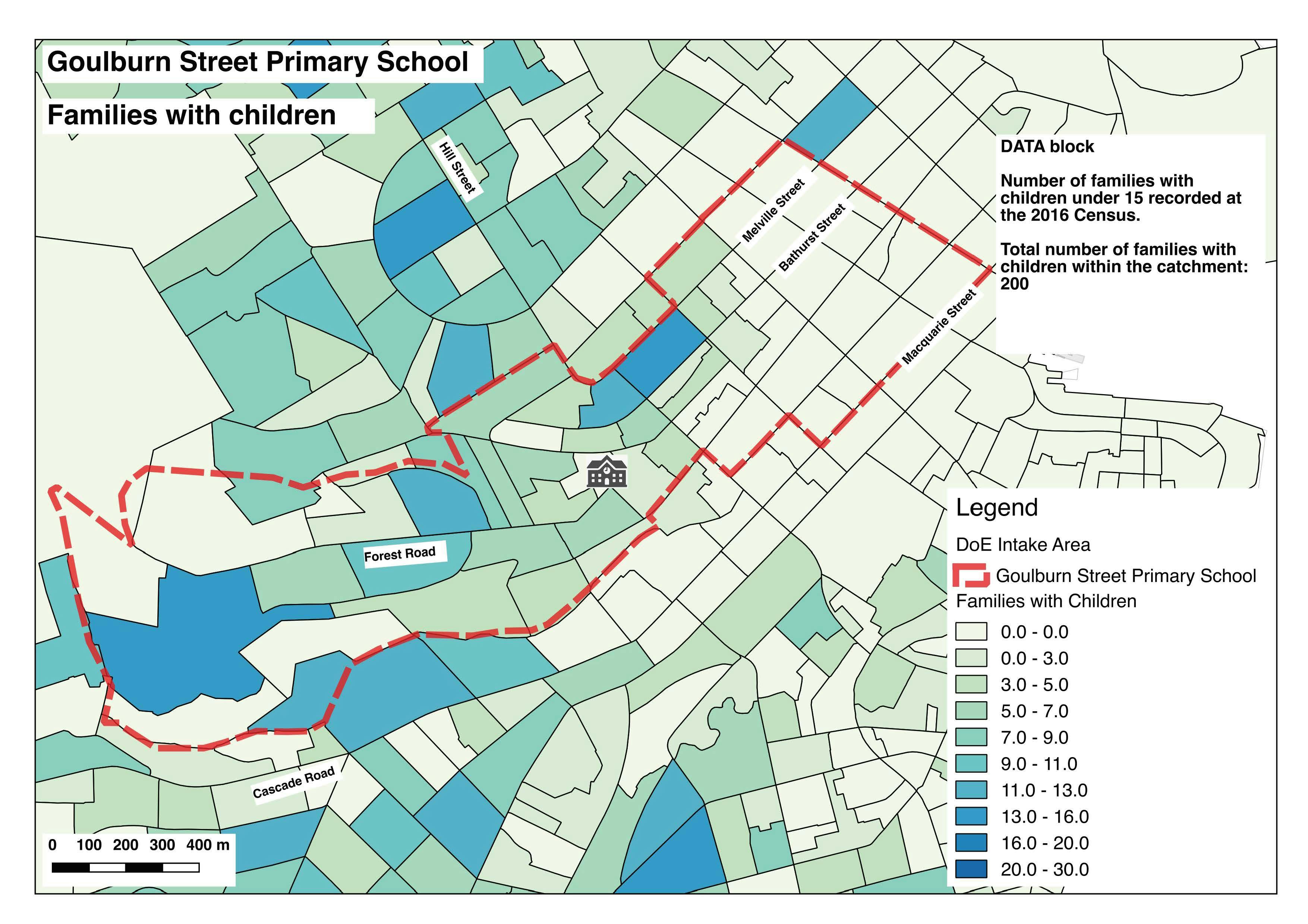 Goulburn Street Families with Children