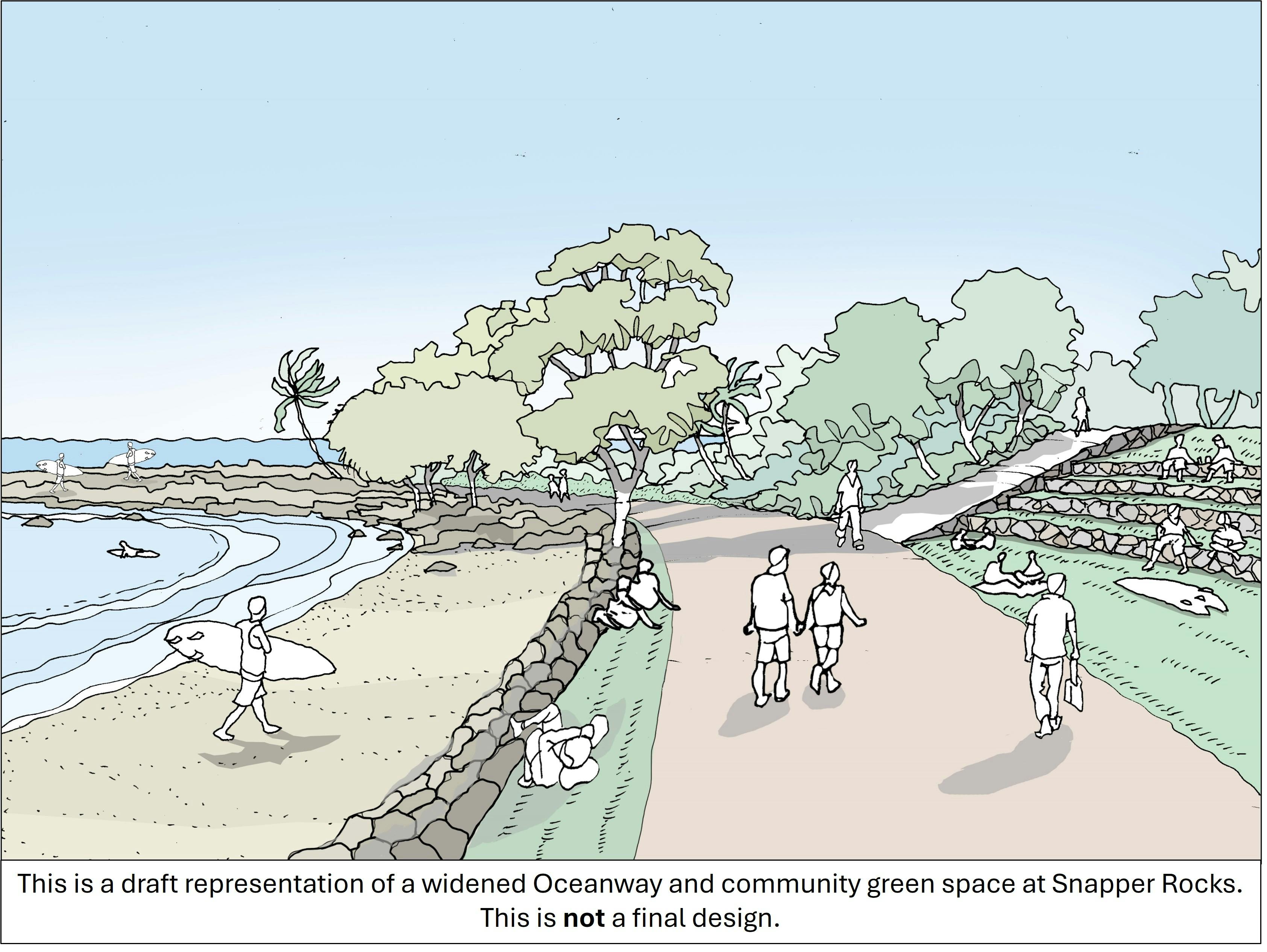 Sketch - Snapper Rocks Oceanway