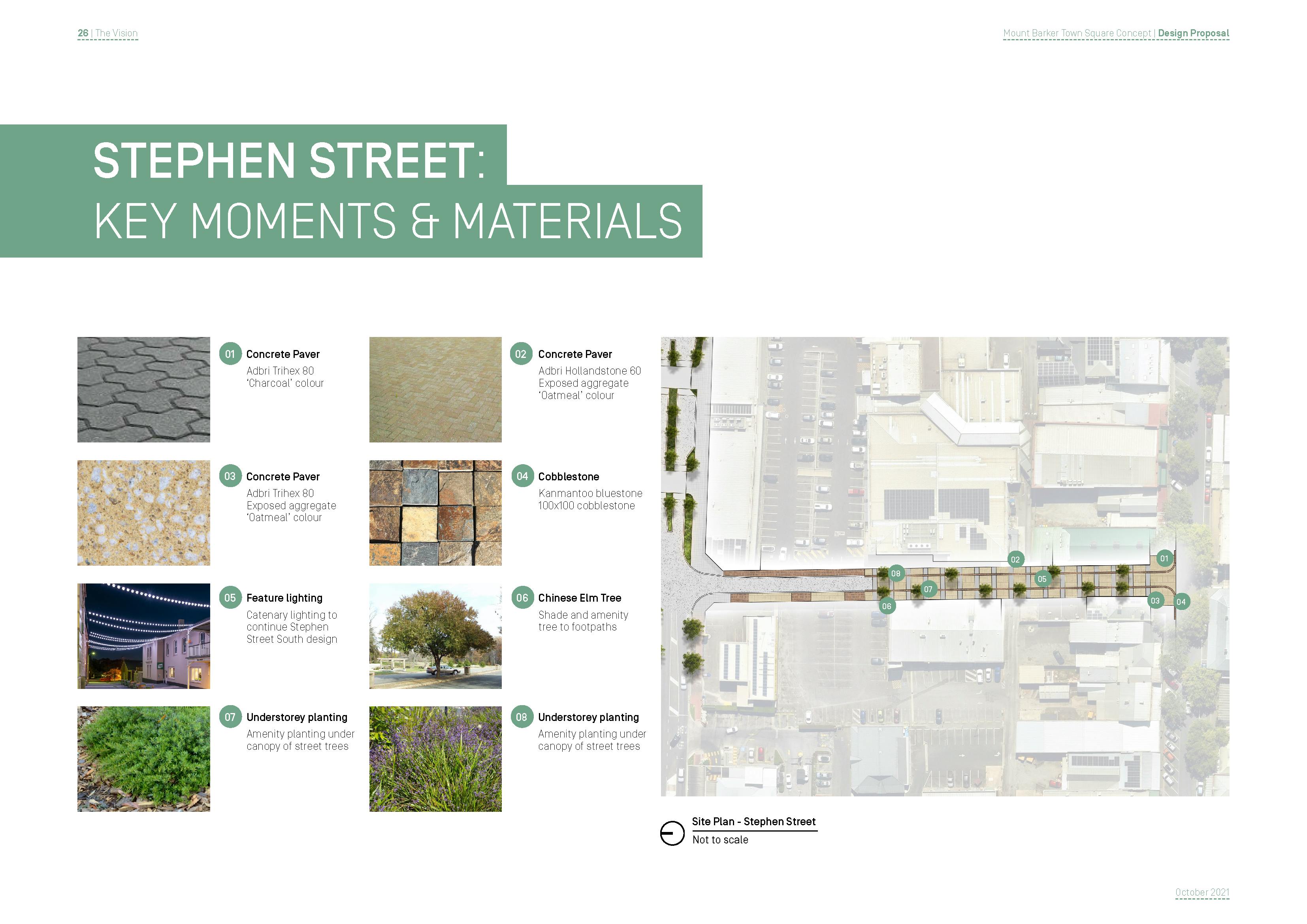 Town Square Key Moments and Materials 2