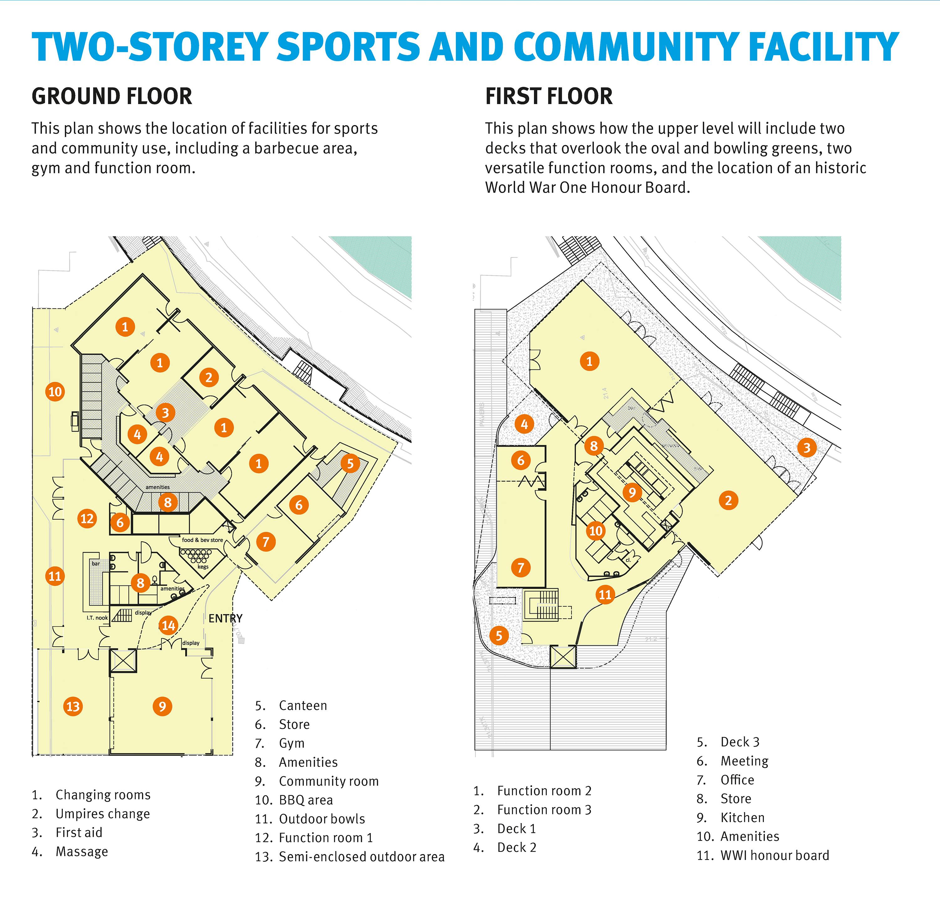 Two-Storey Sports and Community Facility