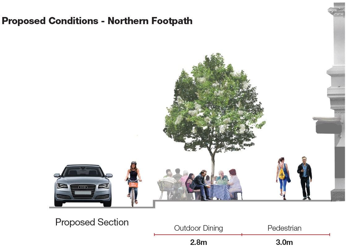 Proposed Conditions   Northern Footpath