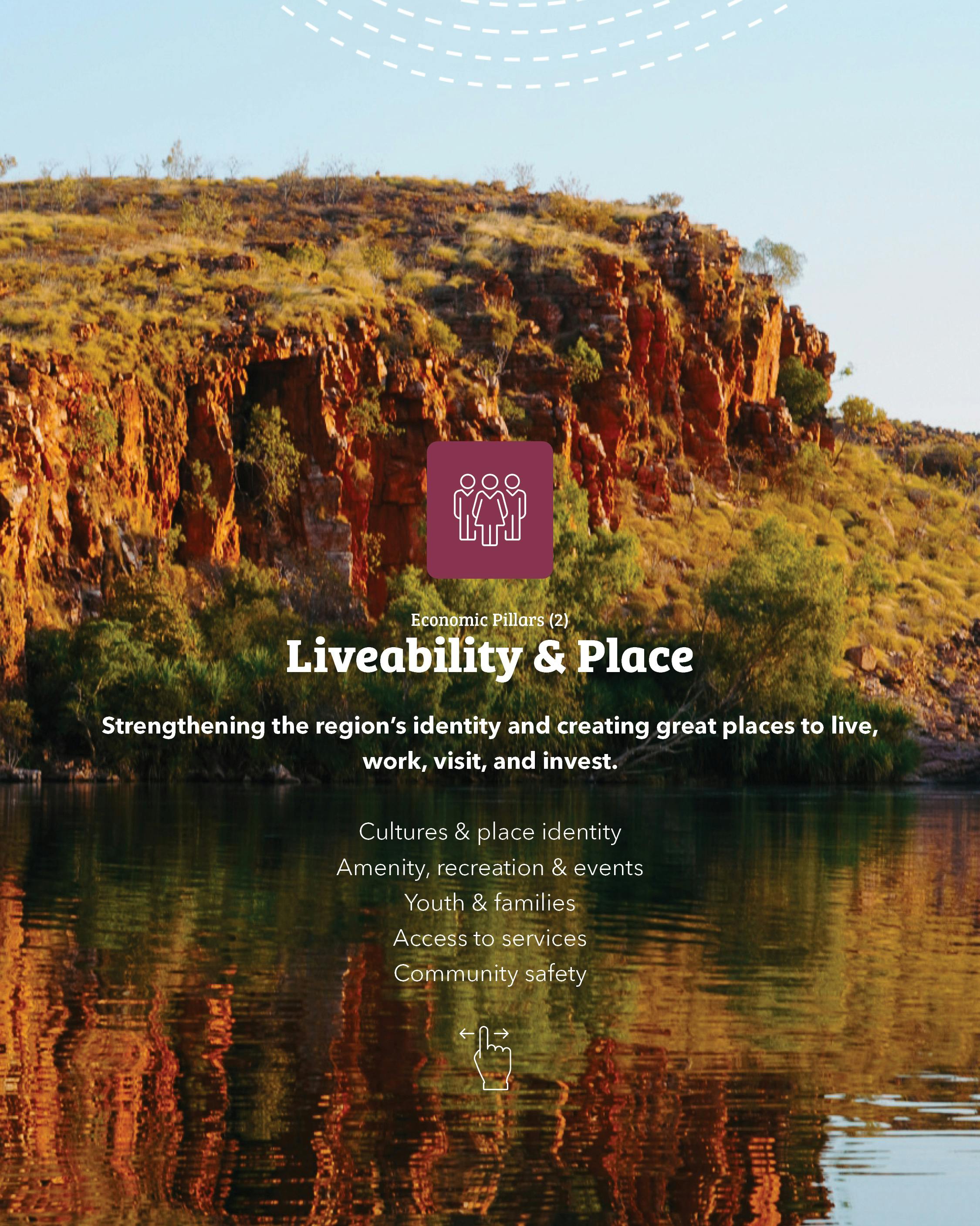 Liveability & Place