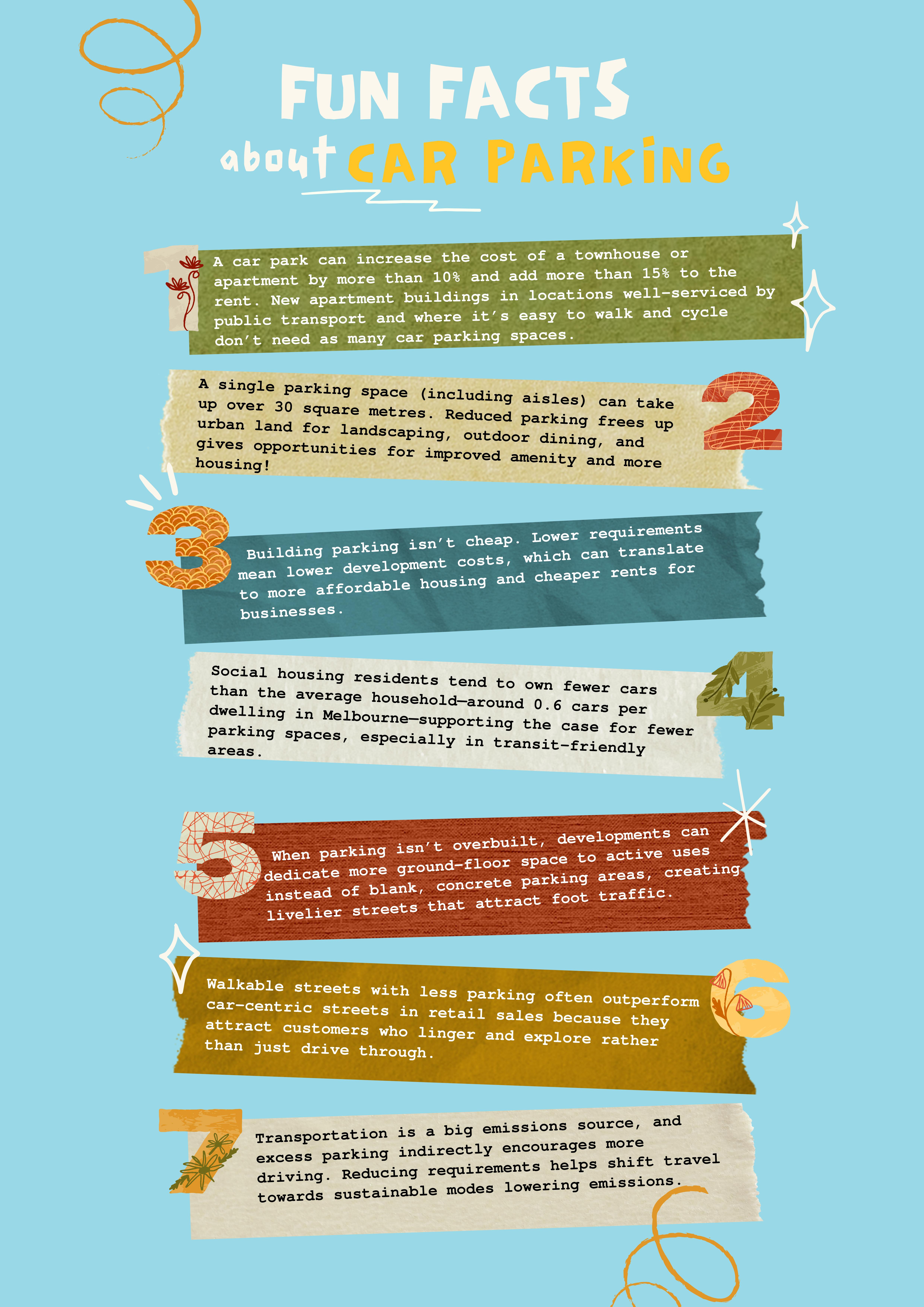 Fun facts about Car Parking.png