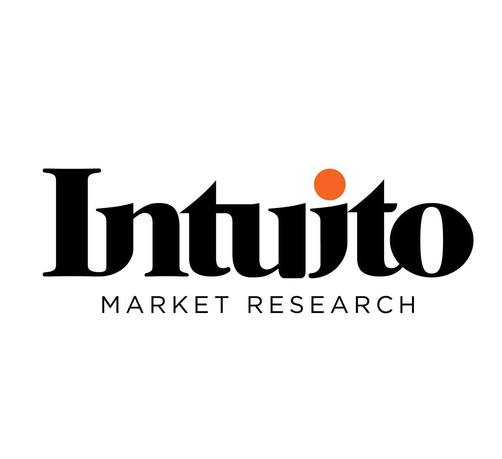 Team member, Intuito Market Research
