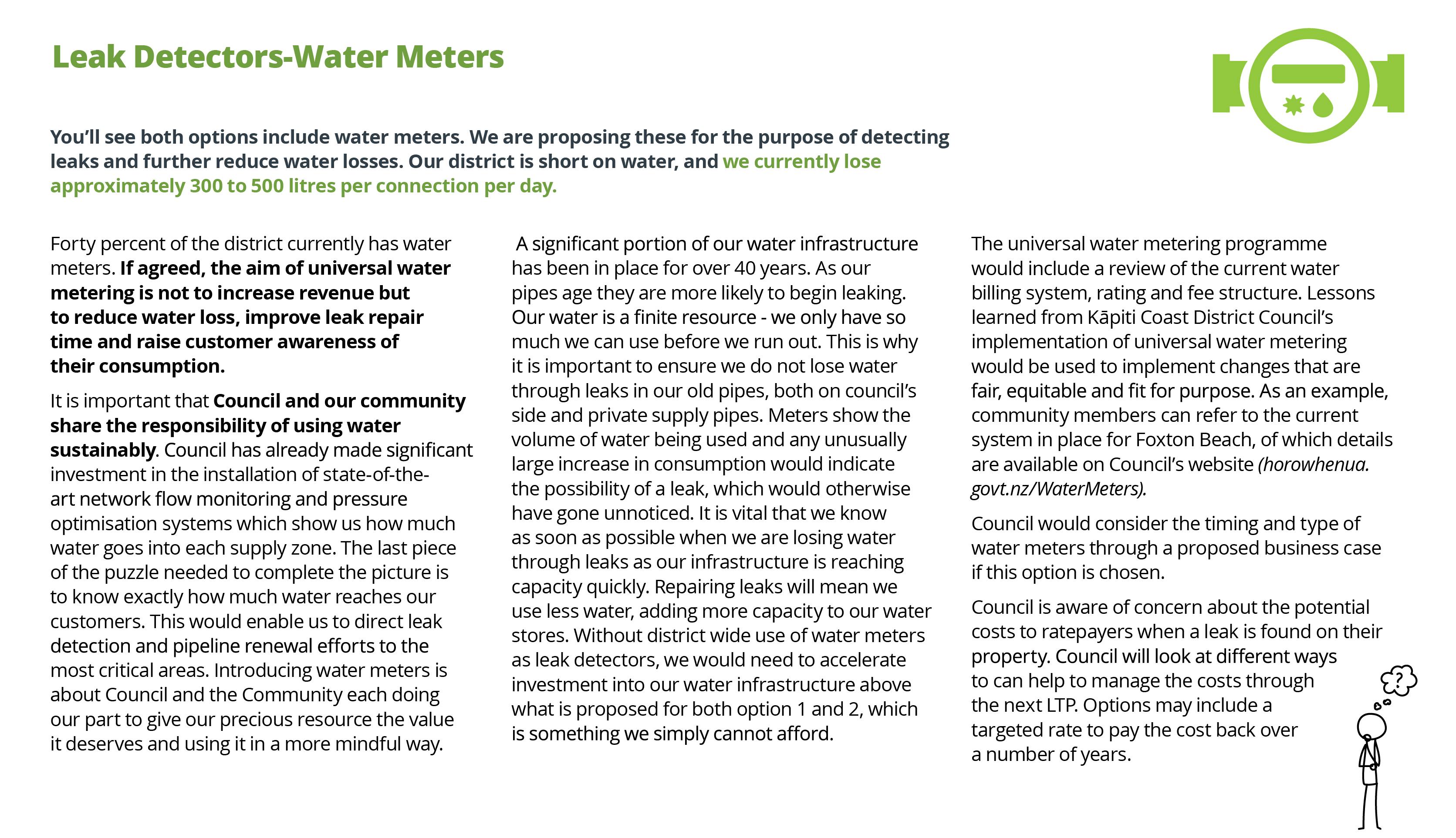 Leak Detectors-Water Meters