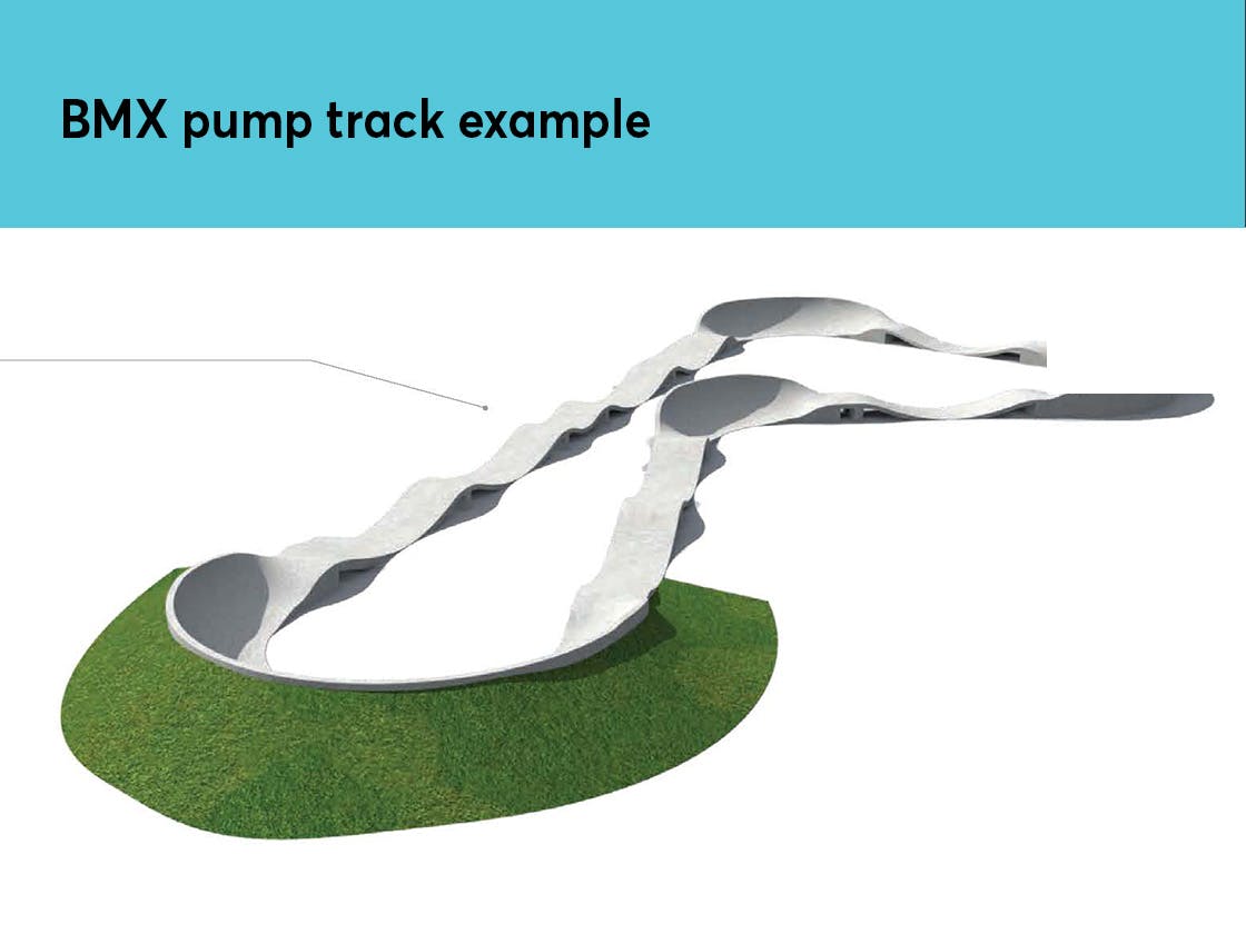 BMX pump track example