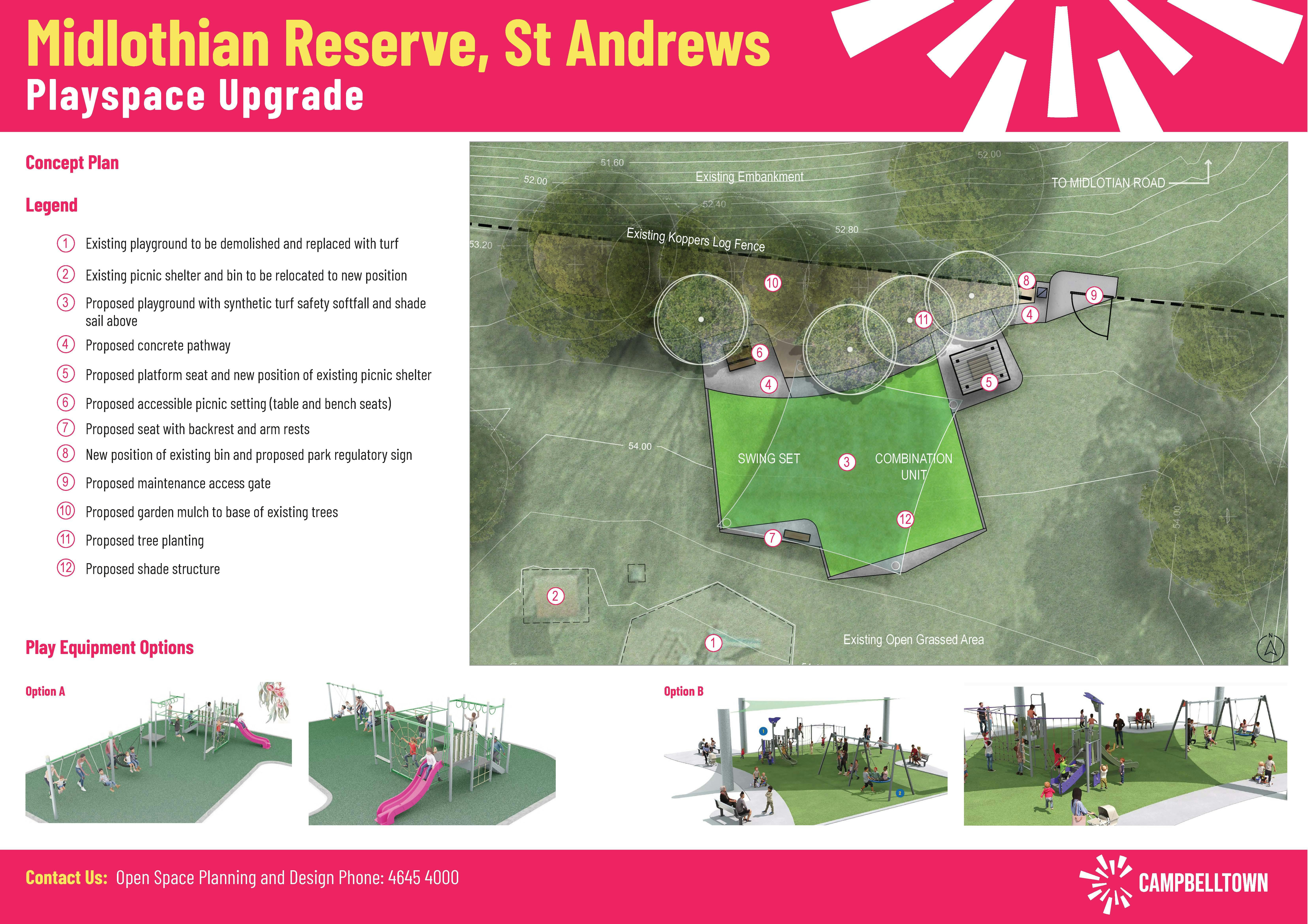 Midlothian Reserve - Draft Concept Board.jpg